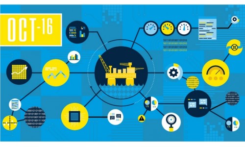 Digital Human Energy Hackathon 2018