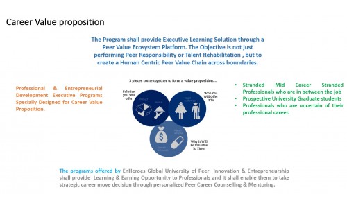 Career Value Proposition